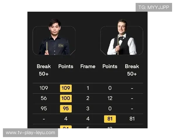 决胜局惊心动魄操作TOP5